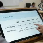 Cek Daya Tampung SNBT