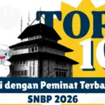 Prodi Paling Diminati di UB SNBP 2026
