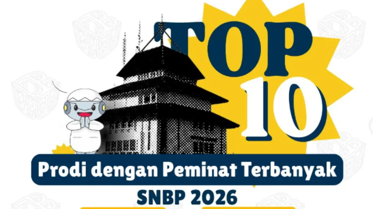 Prodi Paling Diminati di UB SNBP 2026