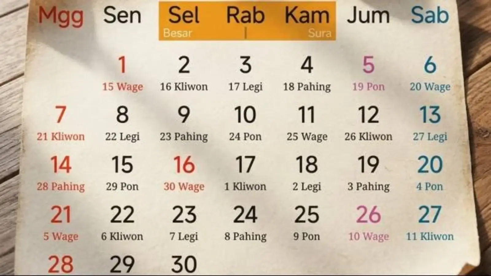 1 Muharram 2026 Jatuh Pada Tanggal 16 Juni