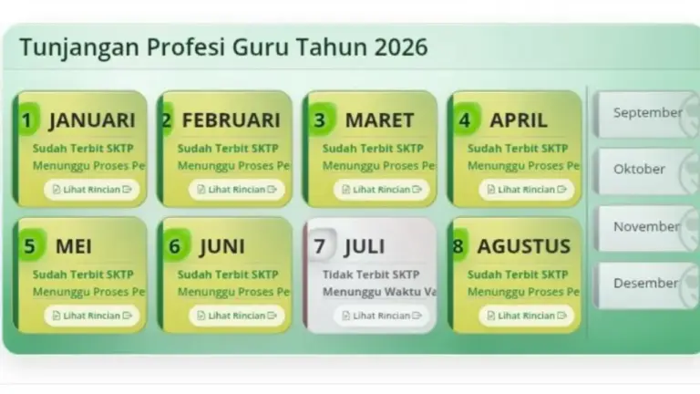 Penyebab SKTP Agustus 2026 Belum Terbit Dan Solusi Validasi InfoGTK
